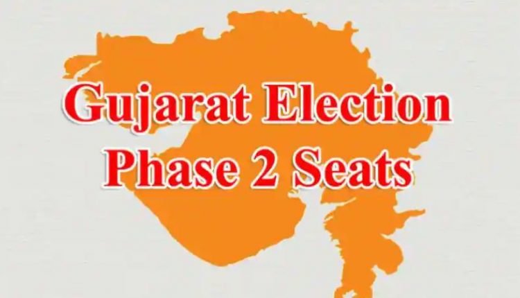 Campaigning ends for 2nd phase of Gujarat Elections; Polling on Monday for Polling on Monday
