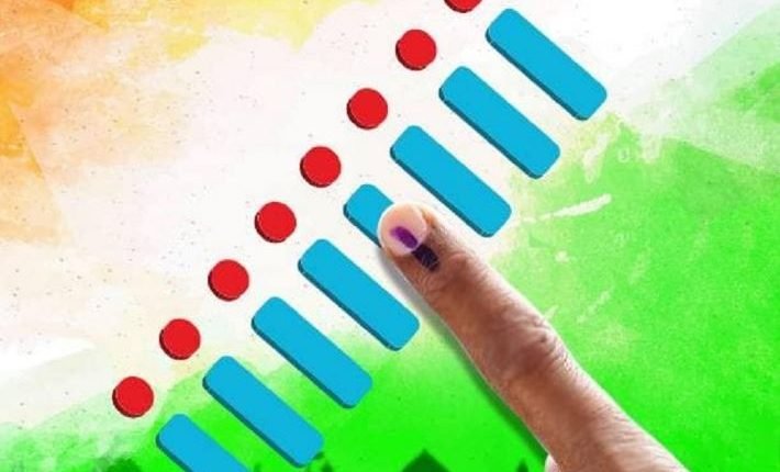 Independent Bids Fail Scrutiny; Rajya Sabha Battle Now Between NC and BJP in J&K