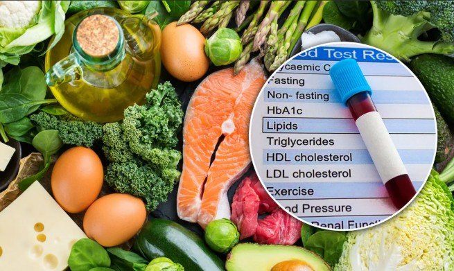 Cardiologist Warns: Extreme High-Protein Diets Could Trigger Heart Attacks as Early as 35