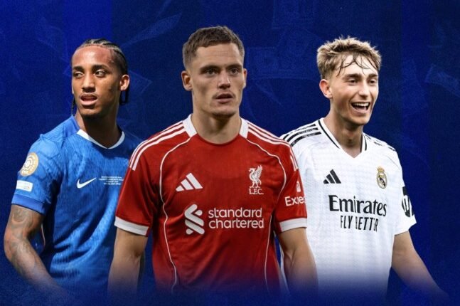 European Football Clubs Spend Record Amounts Ahead of Summer Transfer Window