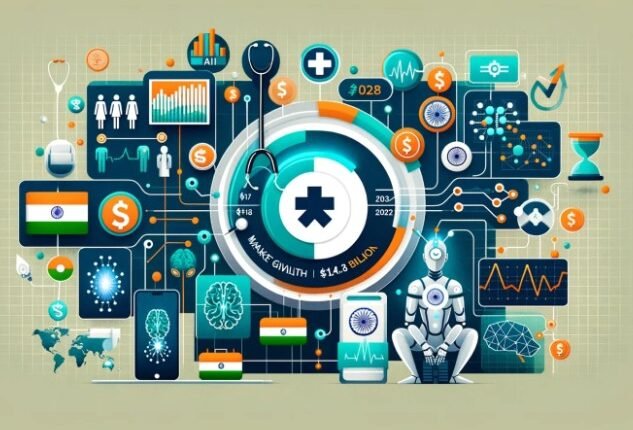 India Pushes AI and Innovation to Transform Healthcare Sector