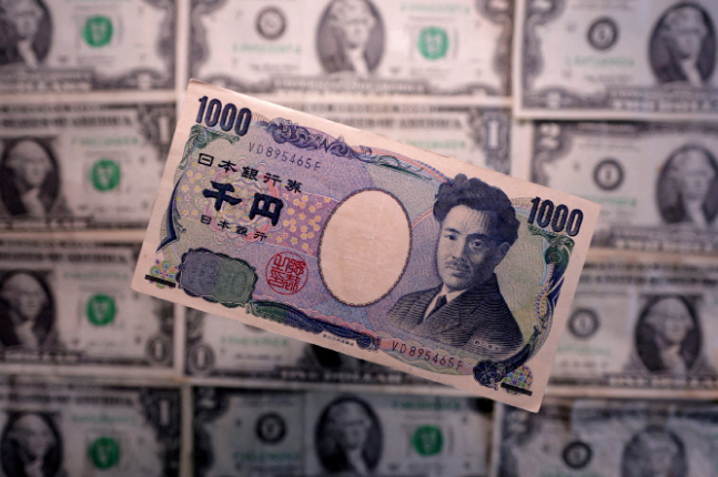 Yen Weakens as Hawkish Shift by Central Banks Pressures Currency